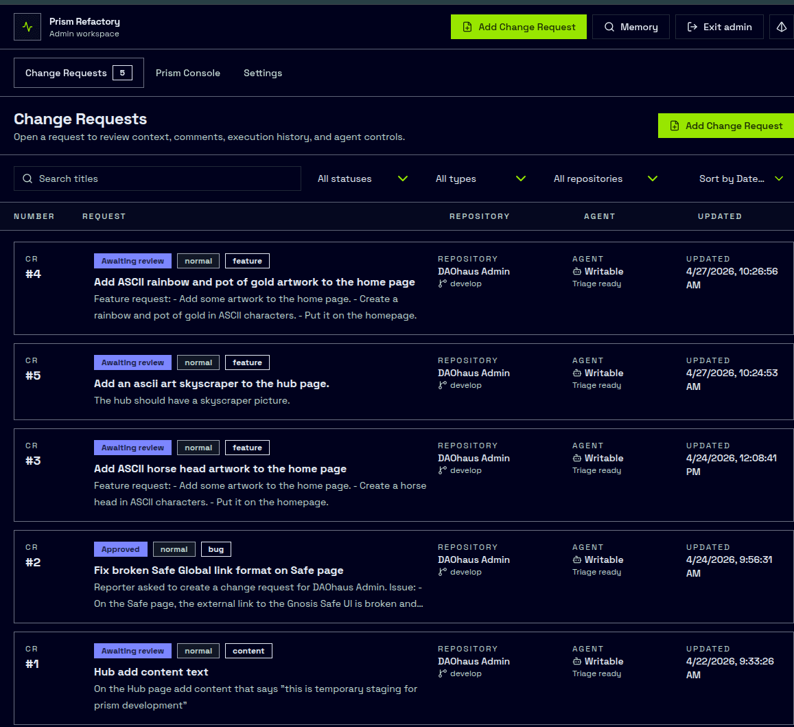 Change request list view