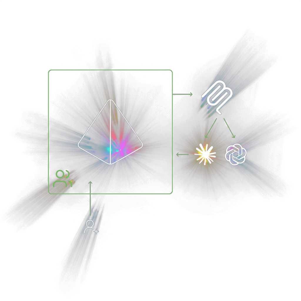 Extensible system graphic